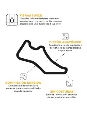 Tin antiderrapante para correr Feetures para mujer