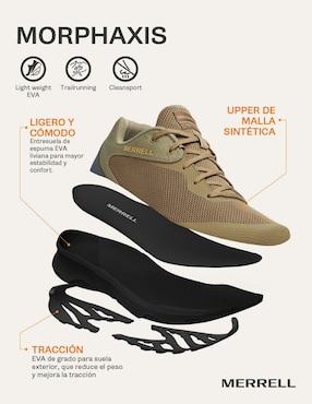Tenis Merrell Morphaxis de hombre para trail running