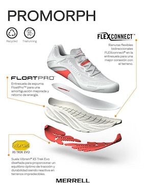 Tenis Merrell Promorph de hombre para trail running
