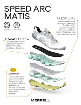 Tenis Merrell Speed Arc Matis de mujer para hiking
