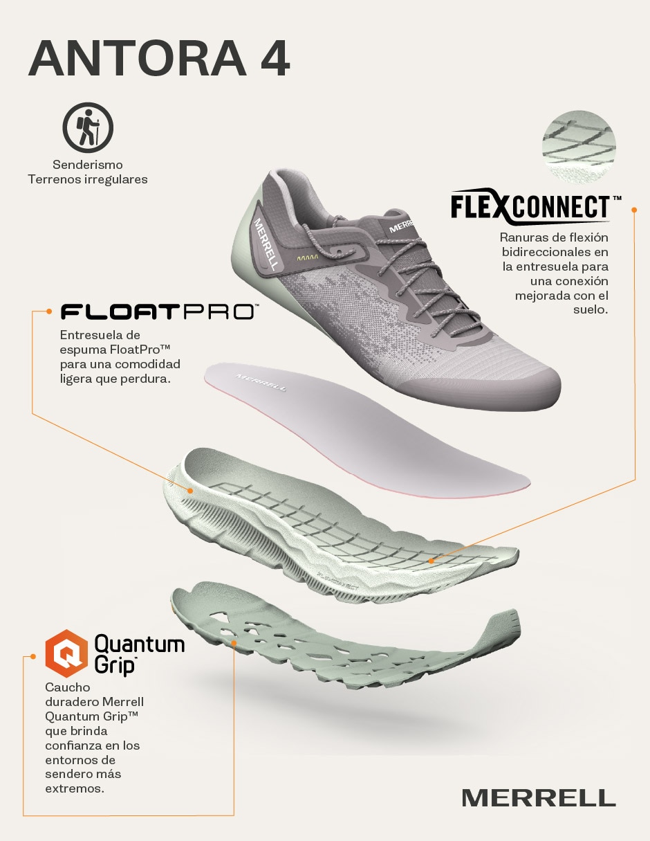 Tenis Antora 4 de mujer para trail running 2