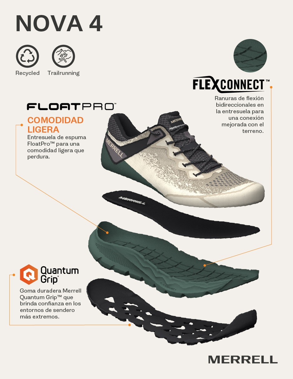 Tenis Nova 4 de hombre para trail running 7