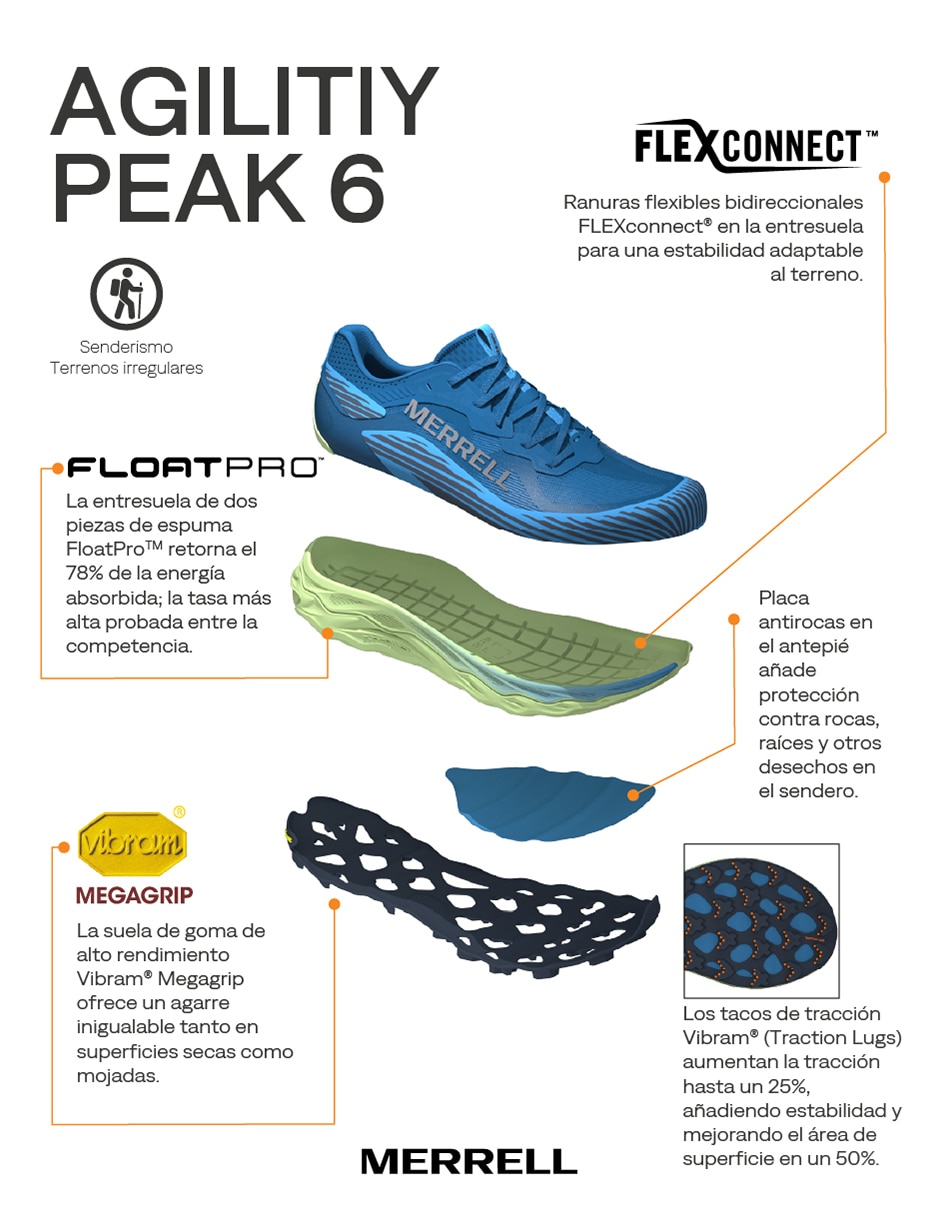 Tenis Agility de mujer para trail running 3